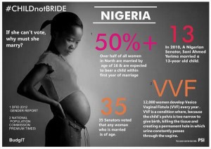 child-not-bride-nigeria-info-photo-courtesy-budgit
